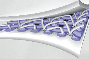 Durable Structure